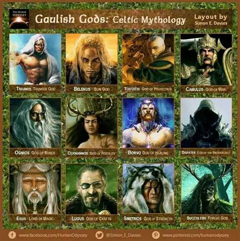 The Role of Celtic Pagan Gods in the Cycle of Life and Death